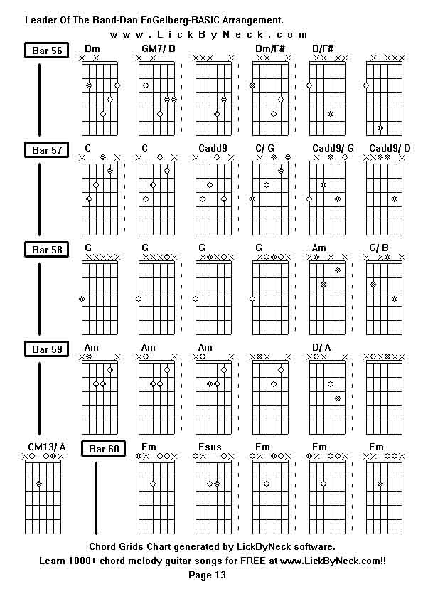 Chord Grids Chart of chord melody fingerstyle guitar song-Leader Of The Band-Dan FoGelberg-BASIC Arrangement,generated by LickByNeck software.